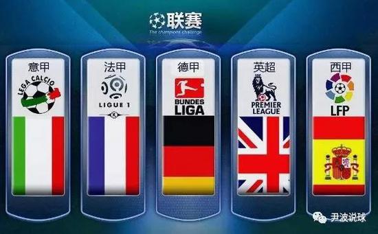 的選擇對比